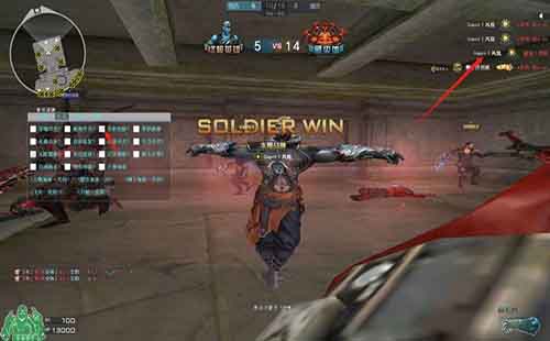 黑客Hackers